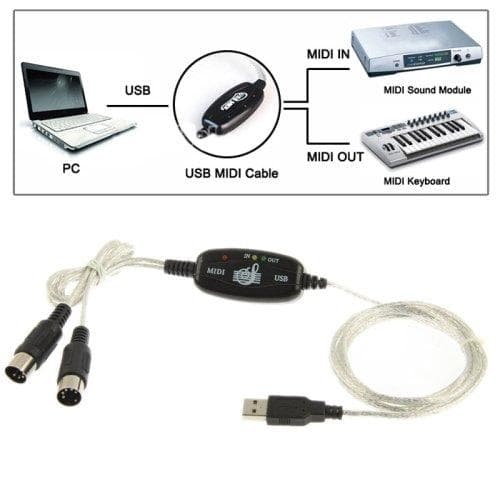 USB-MIDI-kaapeli - Näppäimistösovitin 1,8 m