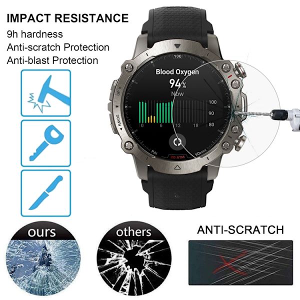 Skärmskydd i härdat glas till Amazfit Falcon