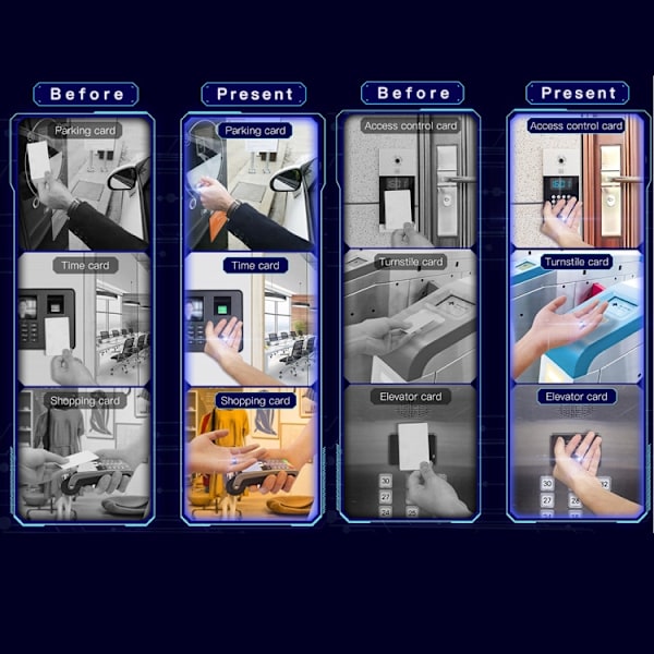 Jakcom smart ring med RFID och NFC-funktioner, storlek M – svar