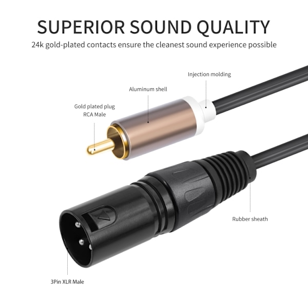Ljudkabel 2 RCA hane till 2 XLR hane 1,5m