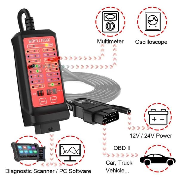 WOYO CTB007 CAN-testare / OBD2 testbox 12V-24V / diagnosverktyg