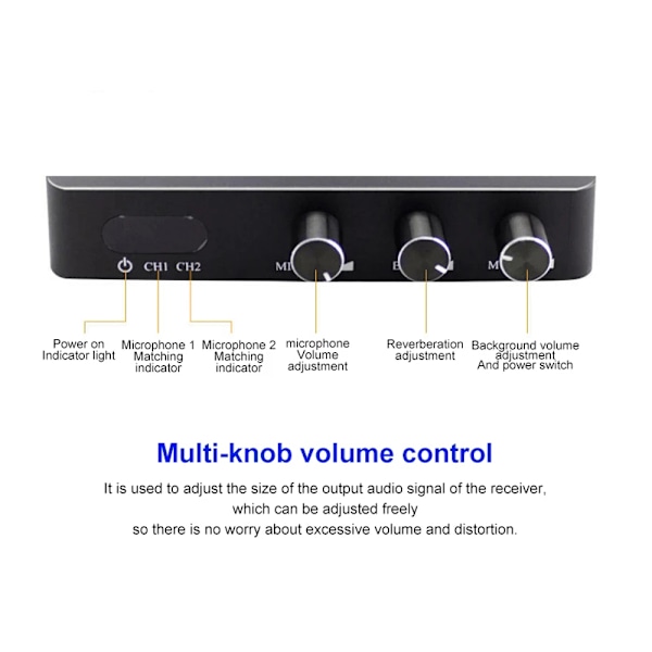 Karaokemaskine / karaokemixer med to trådløse mikrofoner og sma