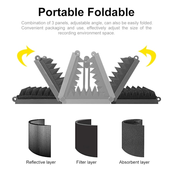 Foldbar lydisolering til studiomikrofon - 3 paneler