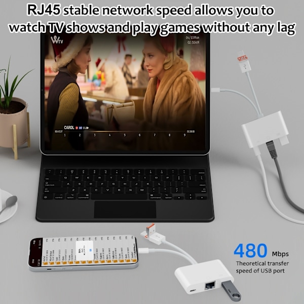 Ethernet-sovitin USB-C:llä, Lightningilla ja USB:llä - Plug and