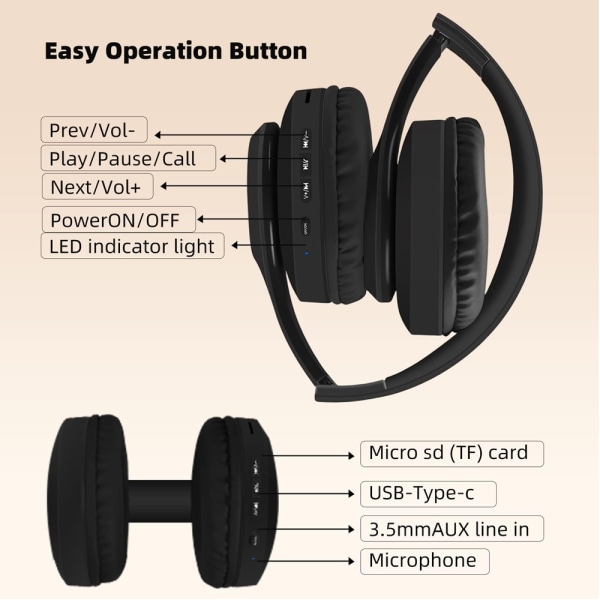 Kraftfulla bluetooth hörlurar