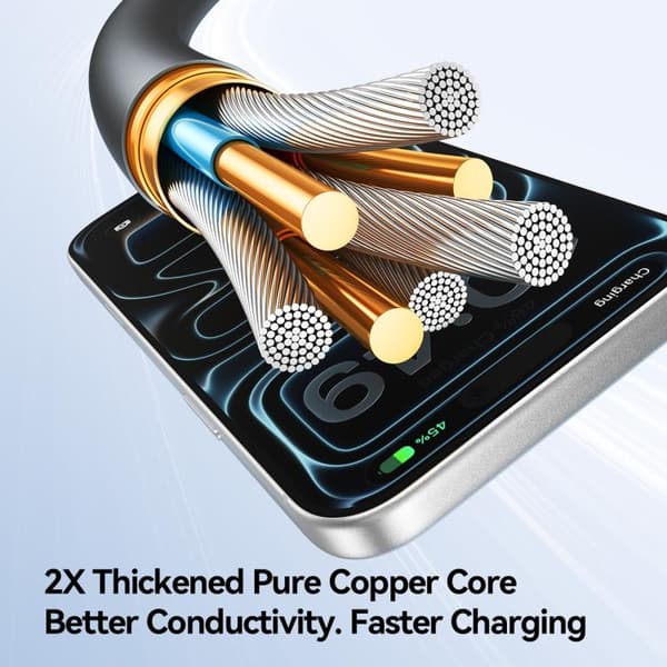 Joyroom 3in1 USB-kaapeli USB-C Lightning + USB-C + MicroUSB 1.2m