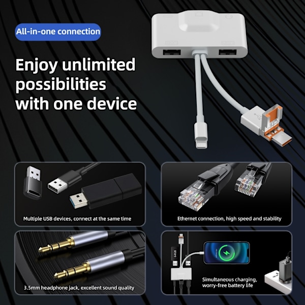 Ethernet-sovitin USB-C-, Lightning-, USB- ja MicroUSB-liitännäl