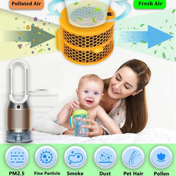 Hiilikuitusuodatin Dyson Purifier Humidify+Cool PH01-PH04 -mall