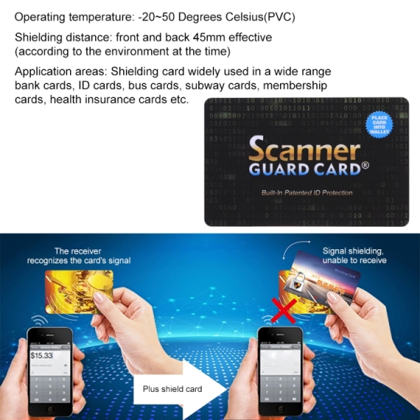 Skimming Blocker kort - RFID beskyttelse - Skimmingsbeskyttelse