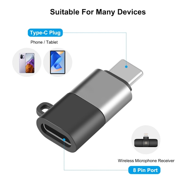 USB-sovitin USB-C Lightningiin