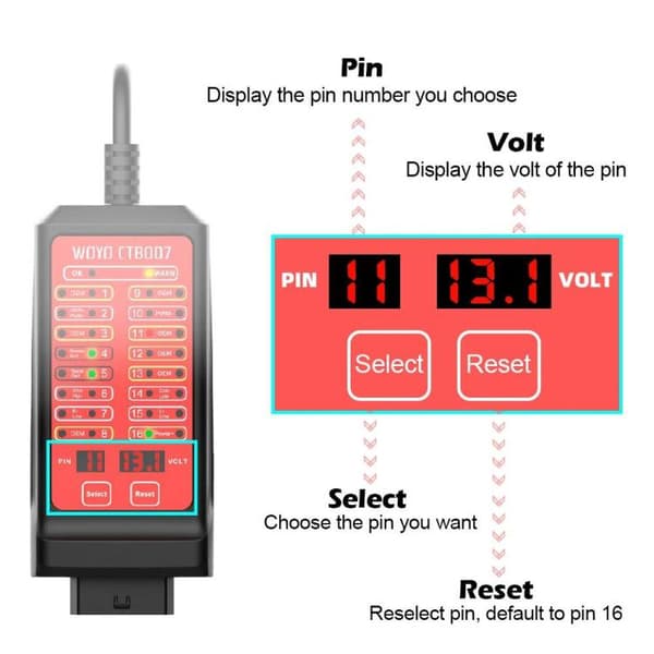 WOYO CTB007 CAN-testare / OBD2 testbox 12V-24V / diagnosverktyg