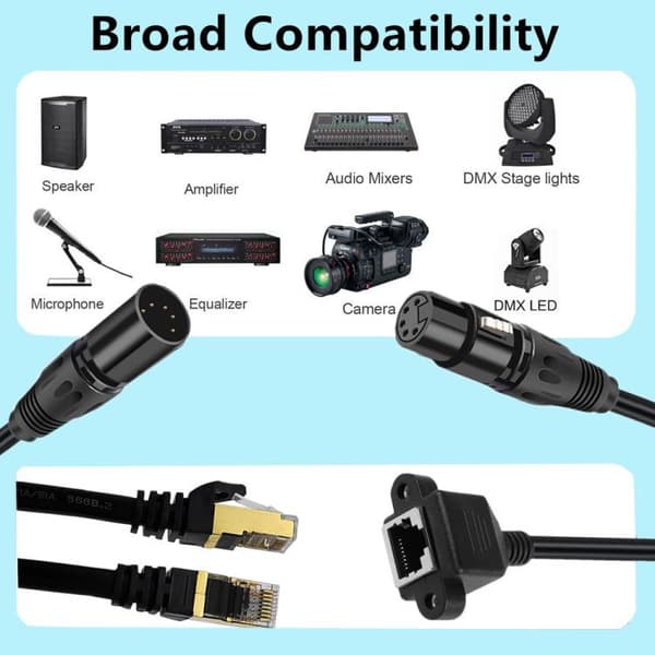 Lydkabel XLR 5-polet han til RJ45 hun – 30 cm Sort