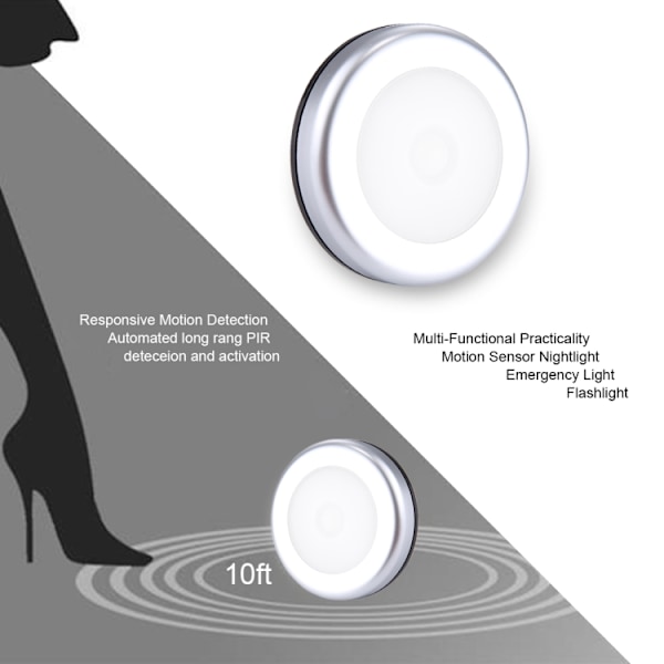 Batteridriven LED-belysning med rörelsesensor – för kök, garder
