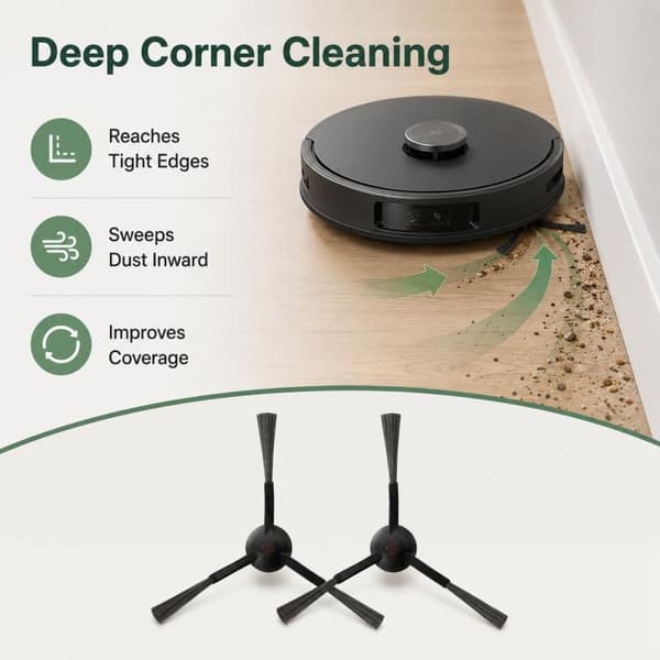Sidebørster, 2-pak, til Ecovacs Deebot X1 Omni/Turbo/X1S Pro /