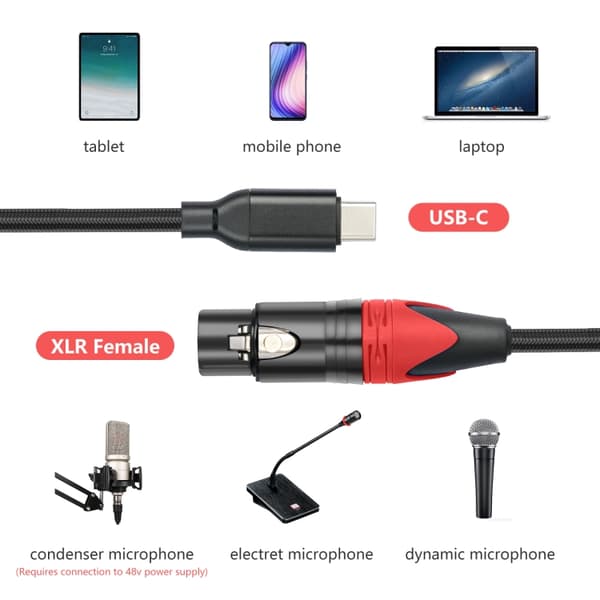 Lydkabel USB-C han til XLR hun - 2 m med indbygget DAC-chip