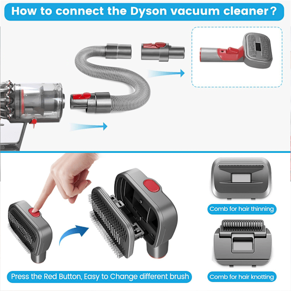 Kæledyrsmundstykke til Dyson V7 V8 V10 V11 V15