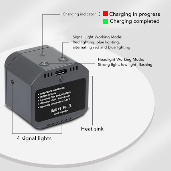 LED-ajovalot DJI Air 3S / Air 3 / Air 2 / Air 2S / Mavic 2 / Ma