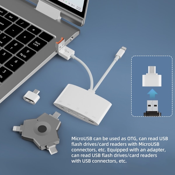 Hukommelseskortlæser med USB, MicroUSB og USB-C - Multifunktion