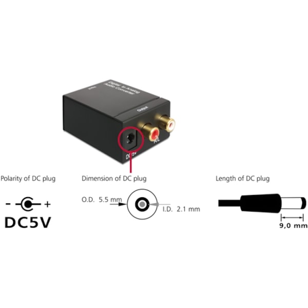 Optisk Toslink-adapter til analog RCA