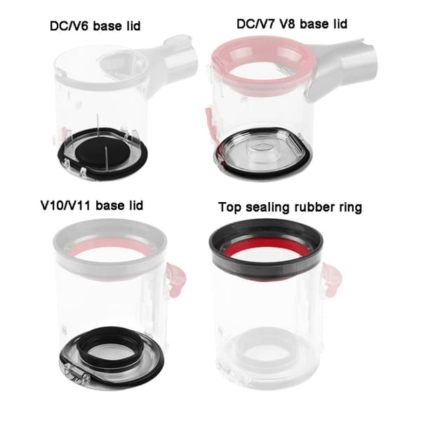 Tiivistysrengas Dyson V10 Slim / V12 Slim / V12 pölysäiliöön