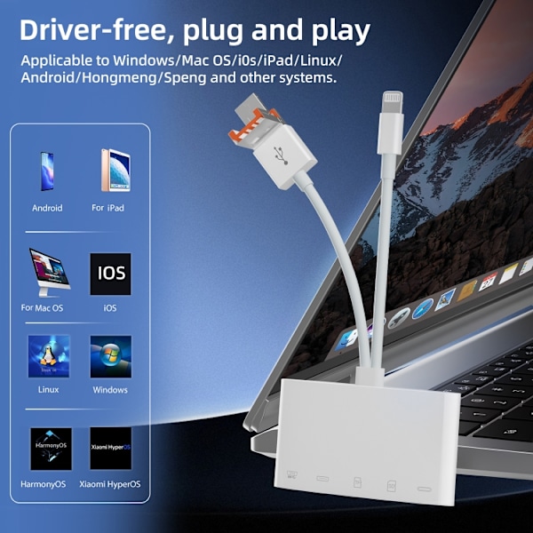 Minneskortläsare med USB, MicroUSB och USB-C – Multifunktionell