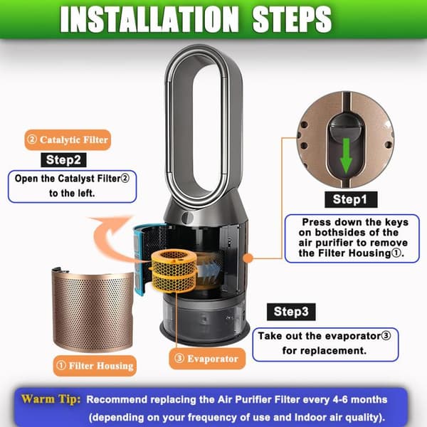 Hiilikuitusuodatin Dyson Purifier Humidify+Cool PH01-PH04 -mall