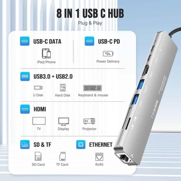 Lemorele TC19L Plus 8-i-1-dockingstation med HDMI 4K, Ethernet