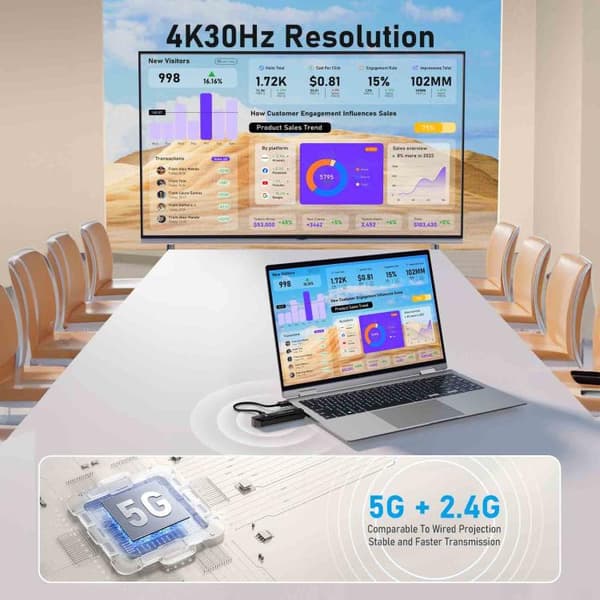 Lemorele P50 langaton HDMI-esitysjärjestelmä – 4K, 8 lähetintä