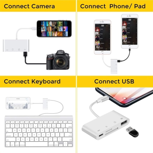 Lightning till Minneskortläsare + USB & Lightning