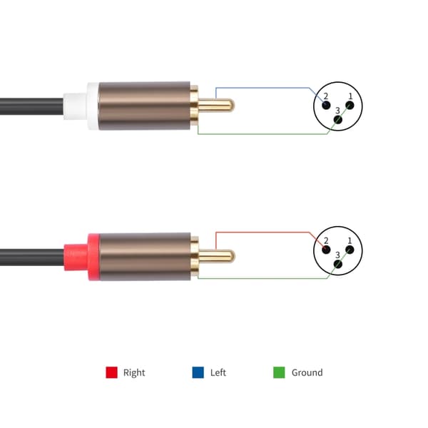 Lydkabel 2 RCA han til 2 XLR 3pin 1,5m