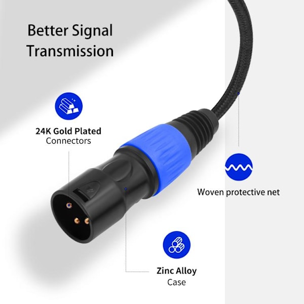 Lydkabel USB-C han til XLR han 2m med 24Bit/96KHz DAC
