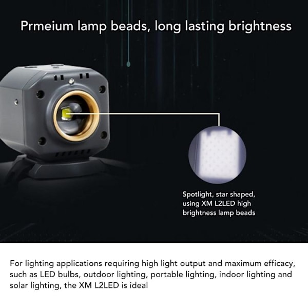 LED-ajovalot DJI Air 3S / Air 3 / Air 2 / Air 2S / Mavic 2 / Ma