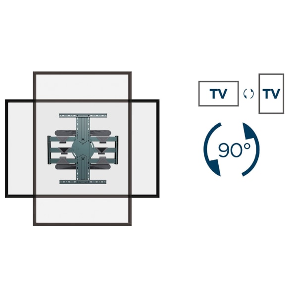 Väggfäste med dubbelarm för 40-80" TV-apparater