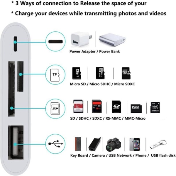 Lightning till Minneskortläsare + USB & Lightning