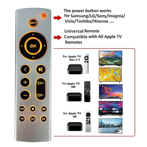 Yleiskaukosäädin Apple TV:lle yhteensopiva useiden mallien kans