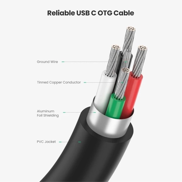 UGREEN USB-C Hane - USB-A 3.0 Hona Adapter Svart