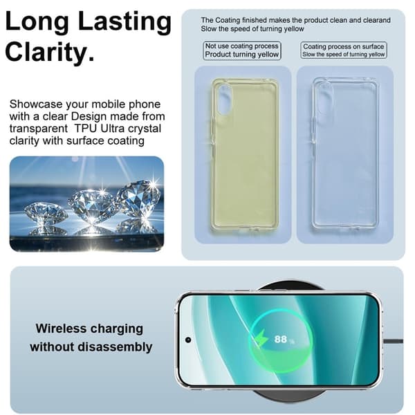 IMAK Google Pixel 10 / 10 Pro Skal Soft TPU Transparent