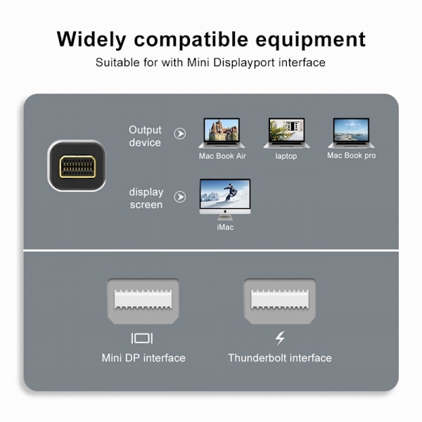 DP DisplayPort till Mini DisplayPort 1.4 Adapter 8K 60Hz Blå