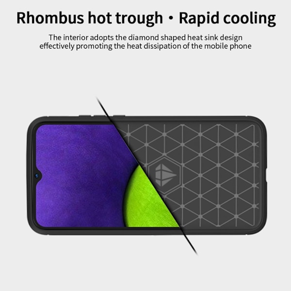 MOFI Samsung Galaxy A03 Skal Borstad Stål Textur Röd