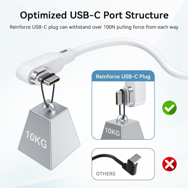 AMVR 5m Link Kabel Till VR Headset USB-C Vit