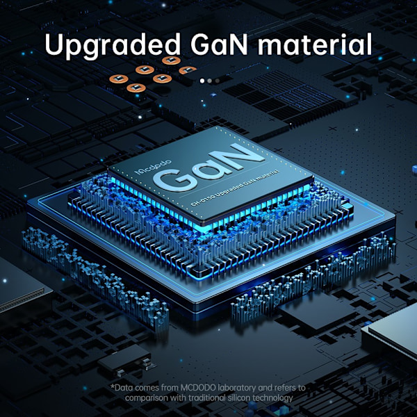Mcdodo 33W GaN PD USB-C/USB-A Väggladdare Svart
