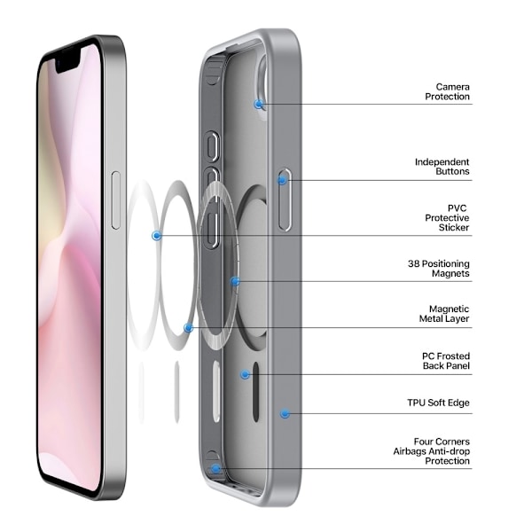 DUX DUCIS iPhone 16e Skal MagSafe Yind Series Grå