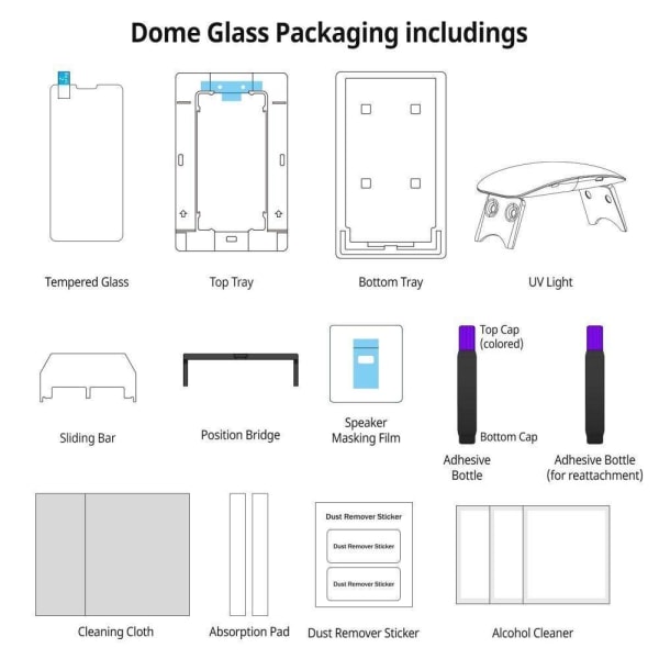 Whitestone iPhone 7/8/SE Skärmskydd Dome Härdat Glas