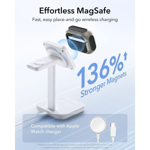 ESR AirPods Pro 3 Skal MagSafe Orbit HaloLock Titanium