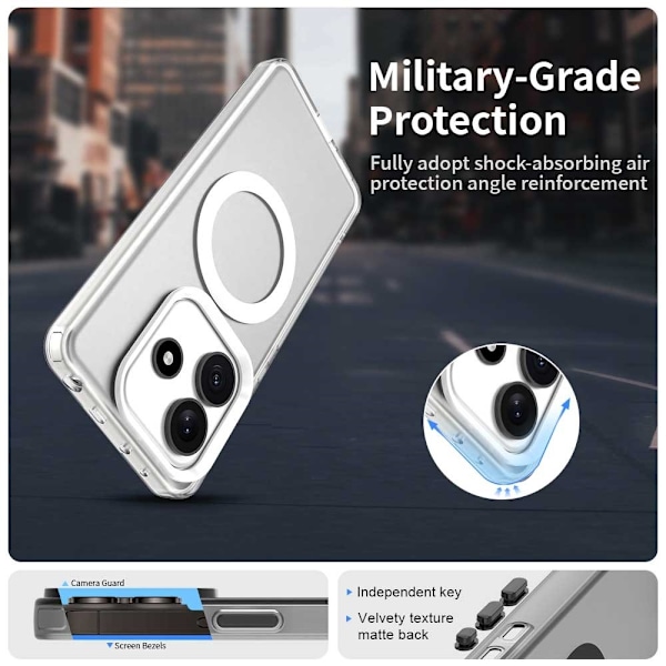 Xiaomi Redmi Note 14 5G Skal MagSafe Matt Hybrid Vit