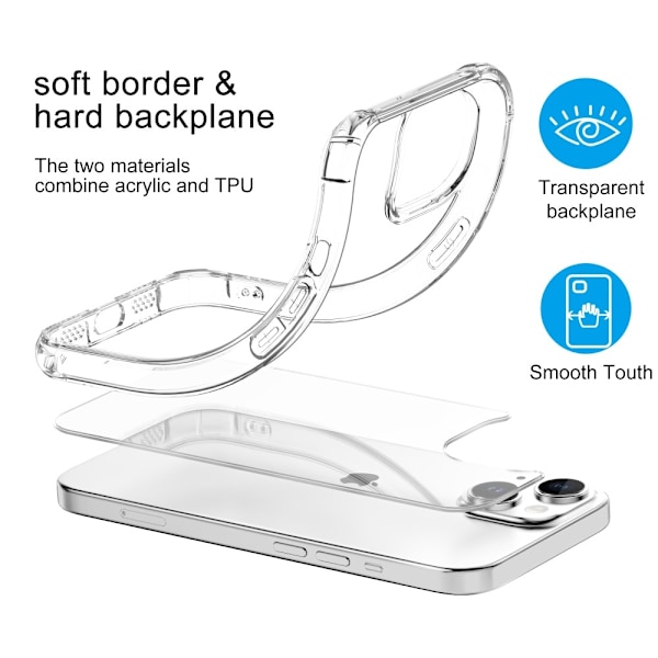 LEEU DESIGN iPhone 15 Plus Skal AirBag Hybrid Transparent