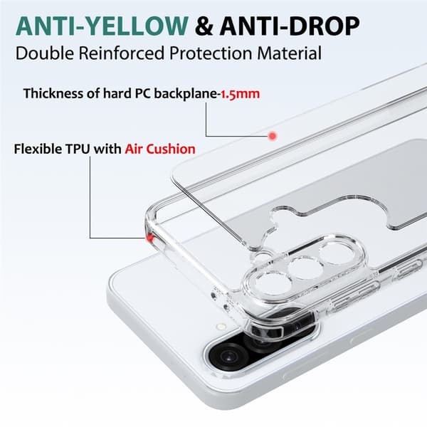 Samsung Galaxy A18 / A17 Skal Shockproof TPU / Akryl Transparent
