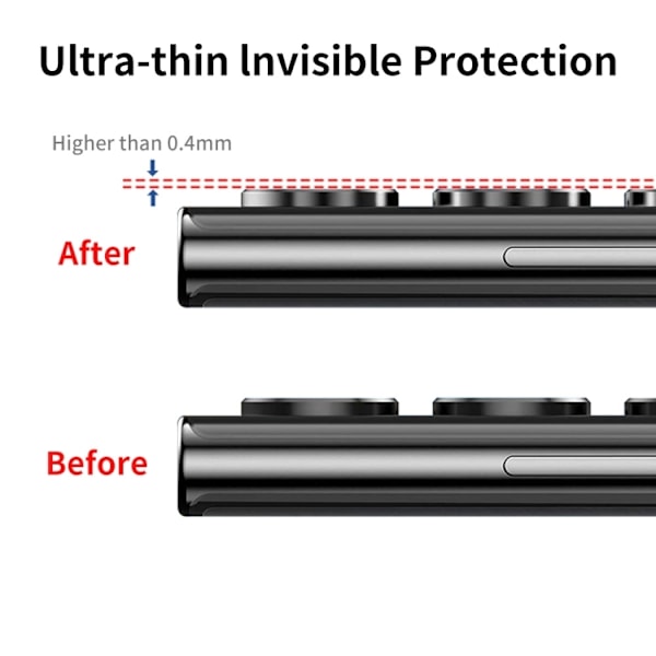 ENKAY Samsung Galaxy S22 / S22 Plus Linsskydd Härdat Glas Svart