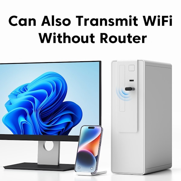 ESSAGER USB WiFi Nätverksadapter Svart