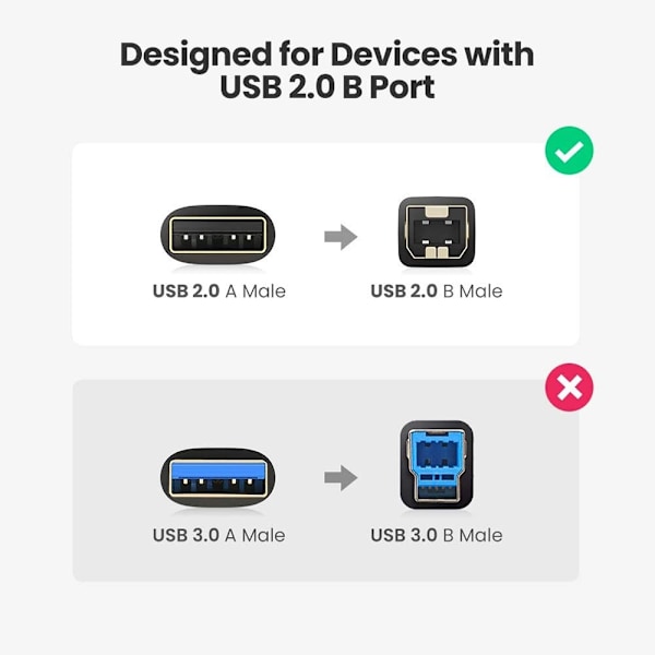 UGREEN 1.5m USB-A - USB-B 2.0 Kabel Svart